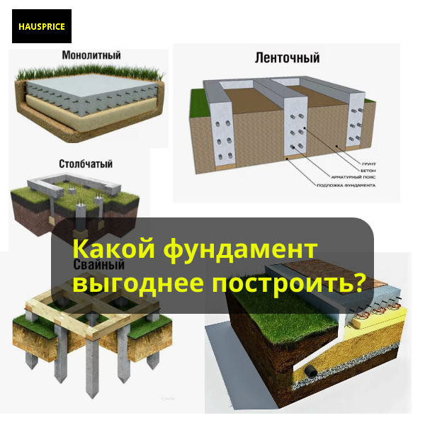 Какой фундамент выгоднее построить в Самаре