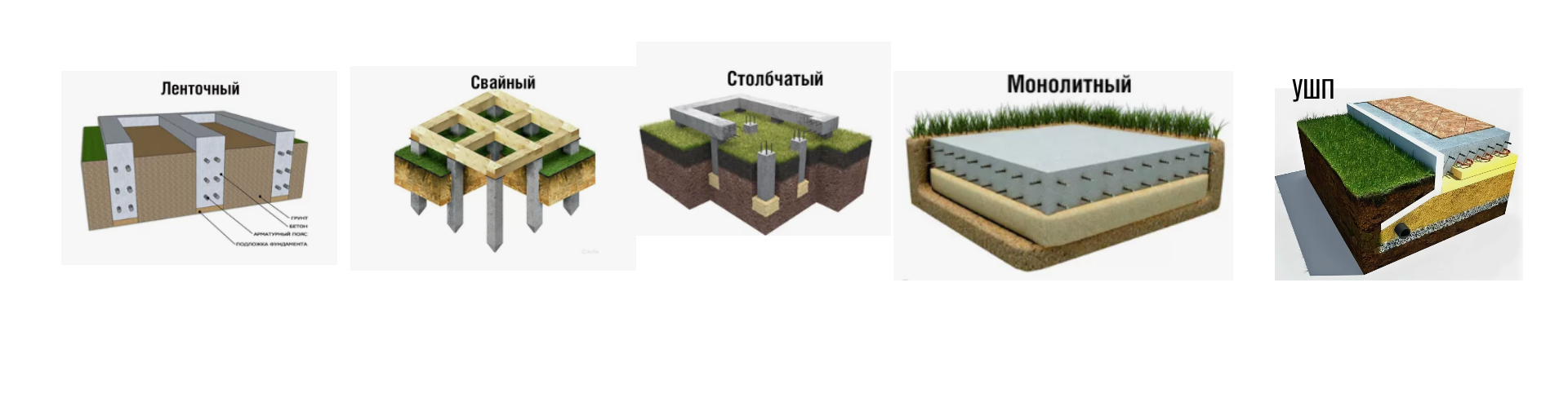 Типы фундаментов применяемых в строительстве частных домов в Самаре